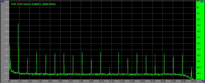 LM358 2Vpp.png (36.7 Кіб) Переглянуто 46471 раз LM358 2Vpp