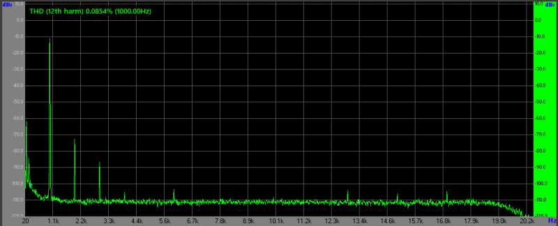 AD812 10Vpp.png (32.83 Кіб) Переглянуто 46471 раз AD812 10Vpp