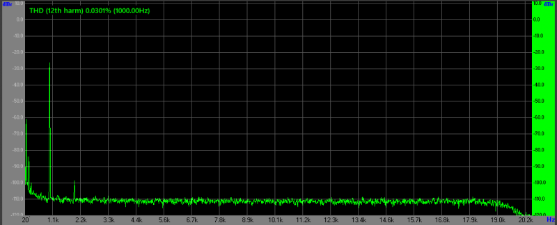 MC33078 2Vpp.png (32.9 Кіб) Переглянуто 46482 разів MC33078 2Vpp