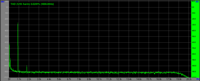 NJM2068 2Vpp.png (32.11 Кіб) Переглянуто 46482 разів NJM2068 2Vpp