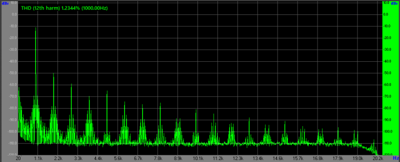 LM4562 fake 10Vpp.png (38.19 Кіб) Переглянуто 19269 разів LM4562 10Vpp