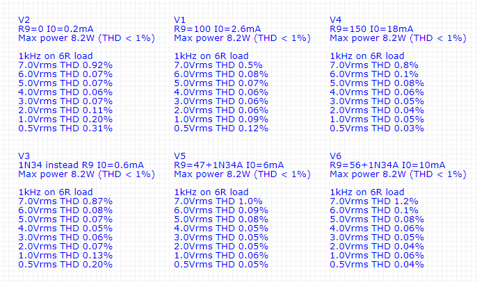 V1-V6 comparison.png