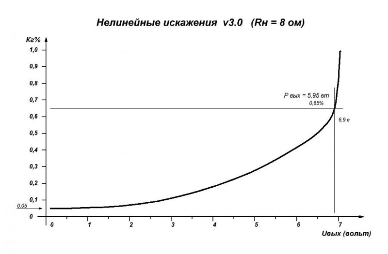 beslik thd 3.0.jpg