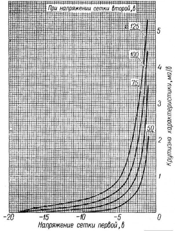 6k4p_s-factor.jpg