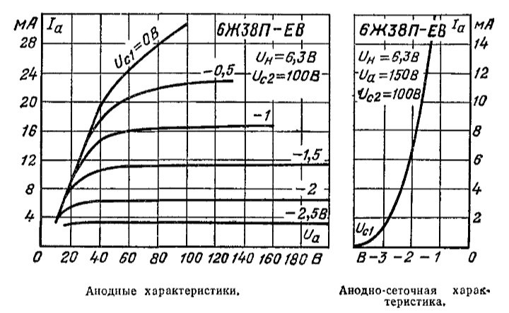 6z38p_chart.jpg