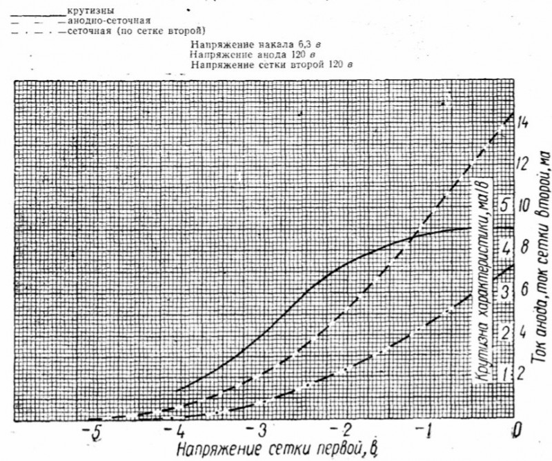 6z2p_in1.jpg (209.03 Кіб) Переглянуто 20501 раз 6z2p_in1.jpg