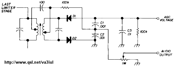 FM Detector