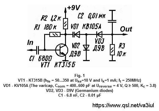 AM Detector