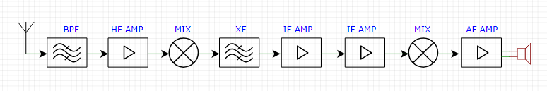 super_schematic.png