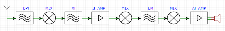 super_schematic2if.png