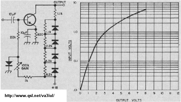 50dB_Dynamic_Range_Compressor.gif
