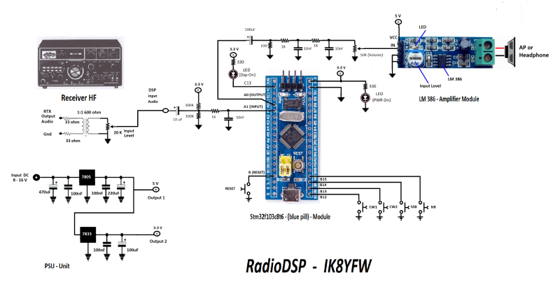 Schematic_RadioDSP.PNG
