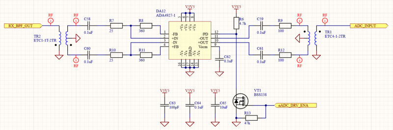 hf-adc-output.png