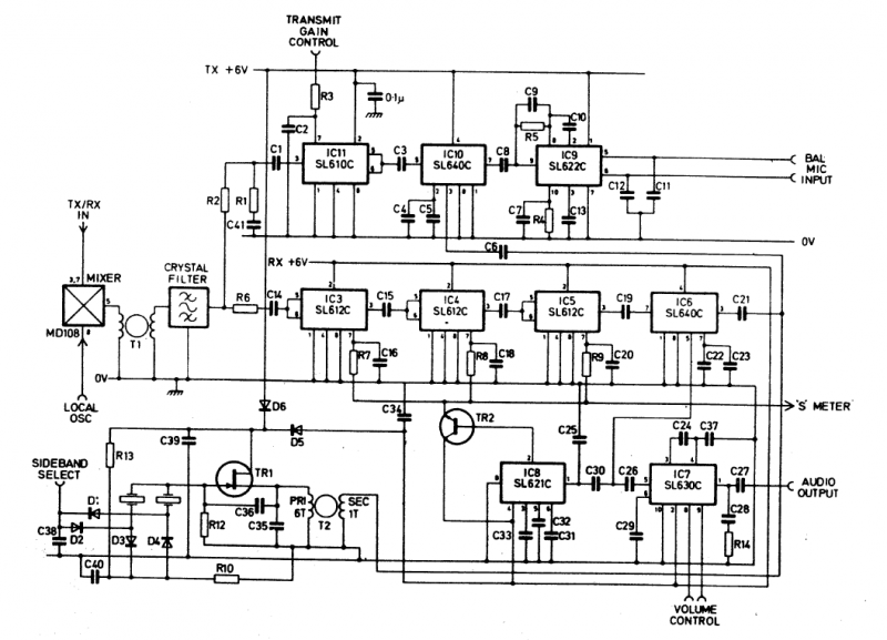 Plessey SSB TRX.png