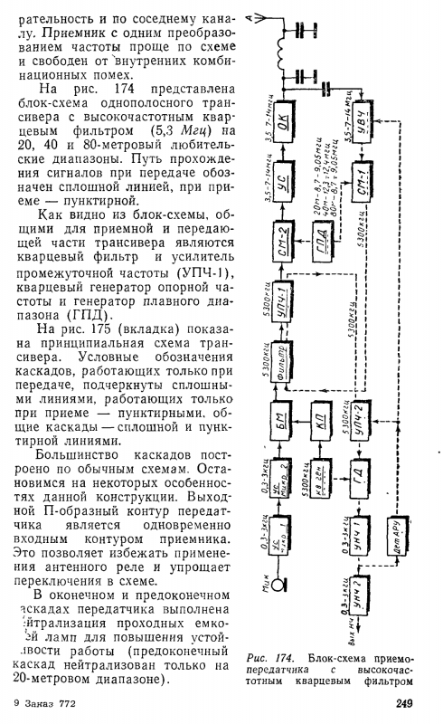 Опис трансівера 1.png