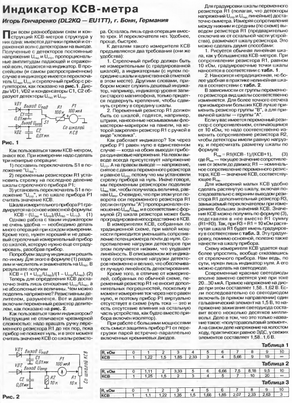 Індікатор КСХ 1.png