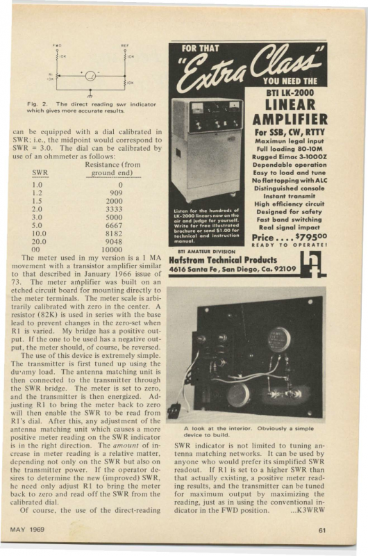 Індікатор КСХ 4.png