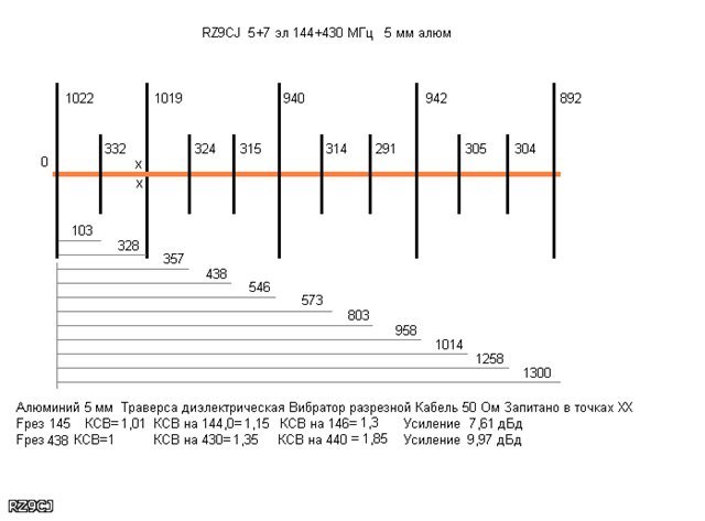 5 + 7 елементів 144-430.jpg