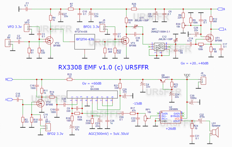 RX3308 EMF 10.7MHz wm.png