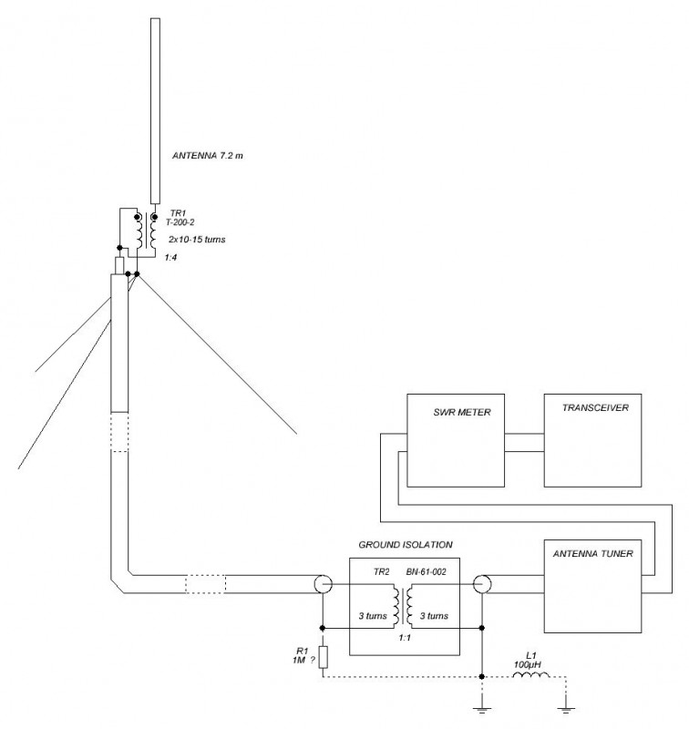 GROUND ISOLATION - копия.JPG
