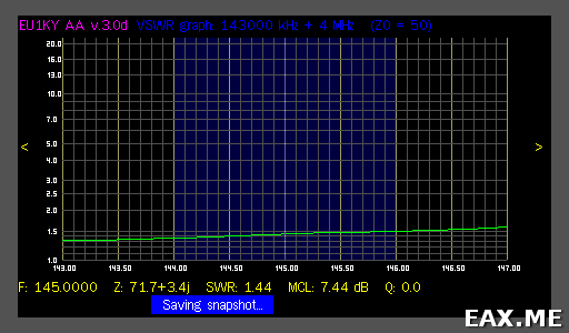 folded-dipole-75ohm-swr.png