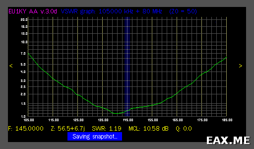 folded-dipole-swr.png