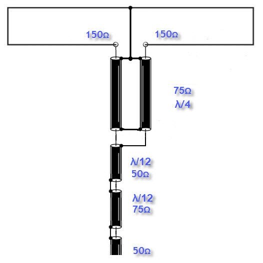 vibrator-50-75.jpg