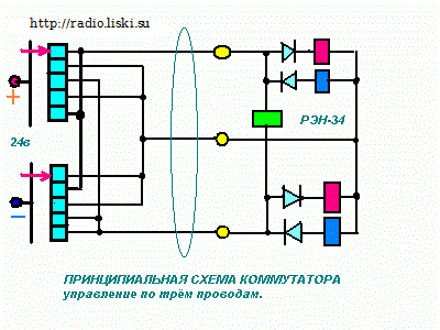 Схем коммутатора.GIF