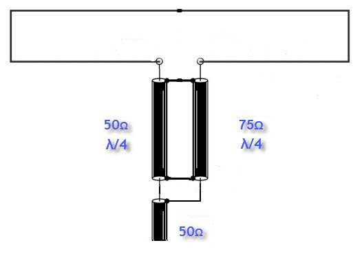 vibrator-50-75-par.jpg