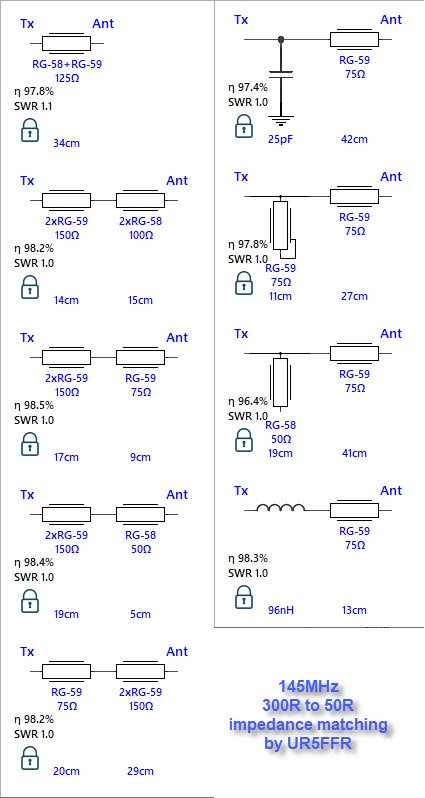 145MHz 300R to 50R impedance matching by UR5FFR.jpg