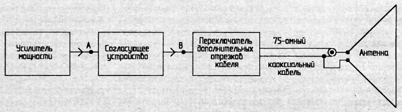 Підключення перемикача.jpg