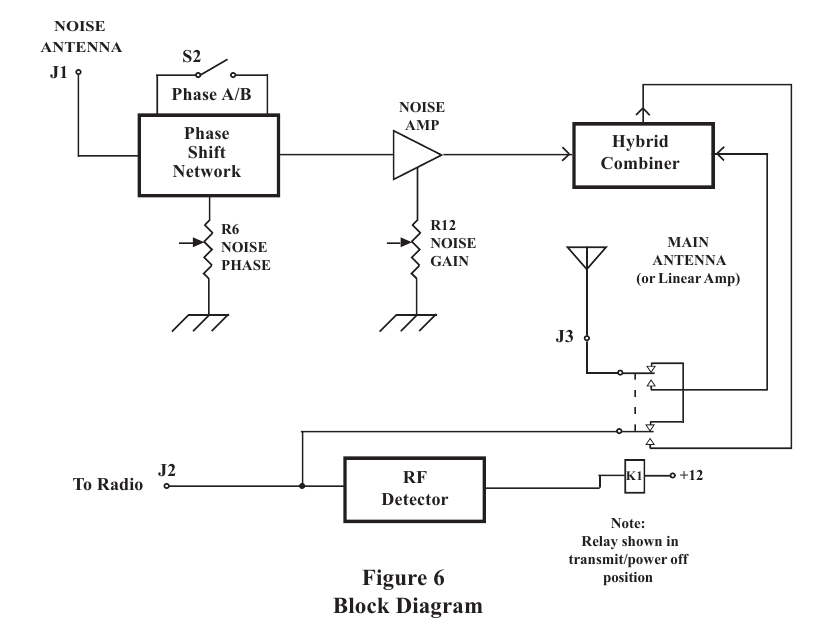 timewave anc-4 block diagram.png