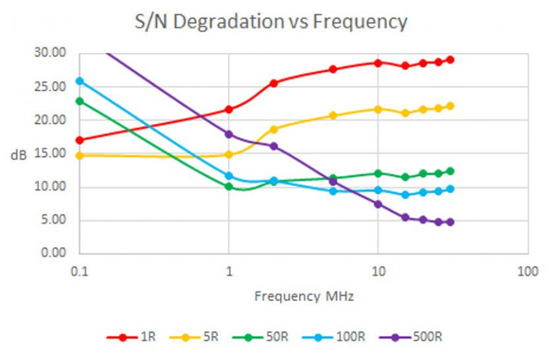 sn small loop degradation vary R.jpg