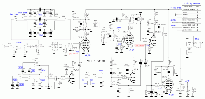 US5MSQ 3x6Ф12П.gif