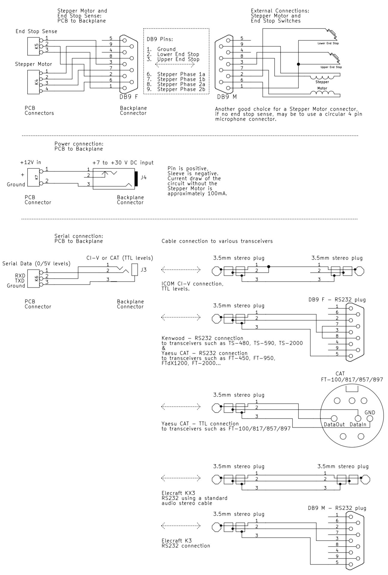 MagLoopController_rev10_backplane_and_RS232.png