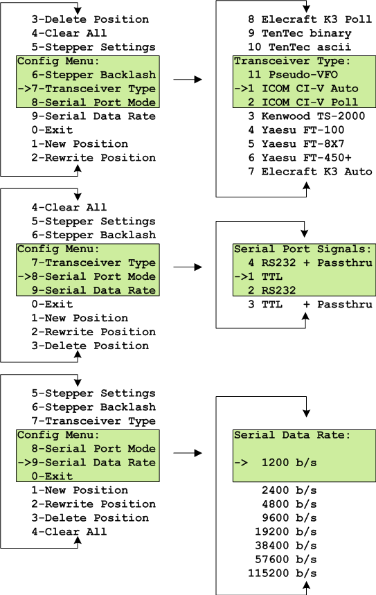 Visio_drawings_MagneticLoopControllerMenus_p2_rev2.png